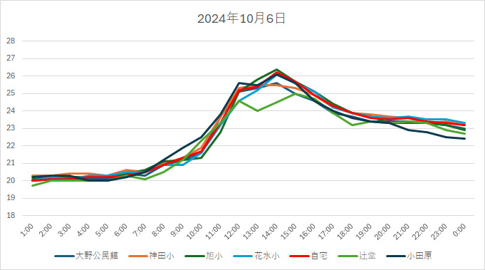 20241006H.jpg