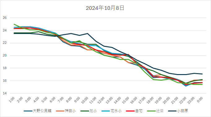 20241008H.jpg