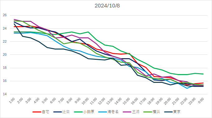 20241008T.jpg