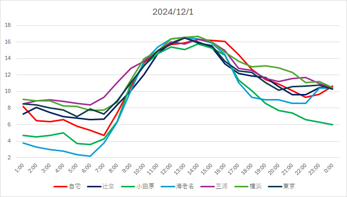 20241201T.jpg