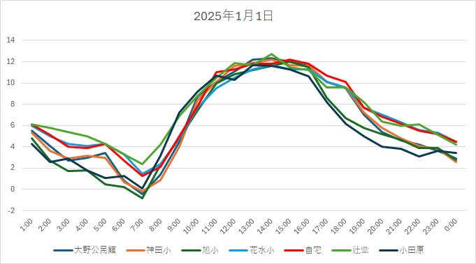 20250101H.jpg