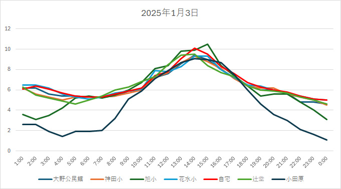 20250103H.jpg