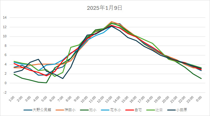 20250109H.jpg