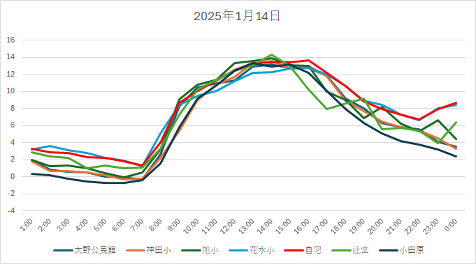 20250114H.jpg