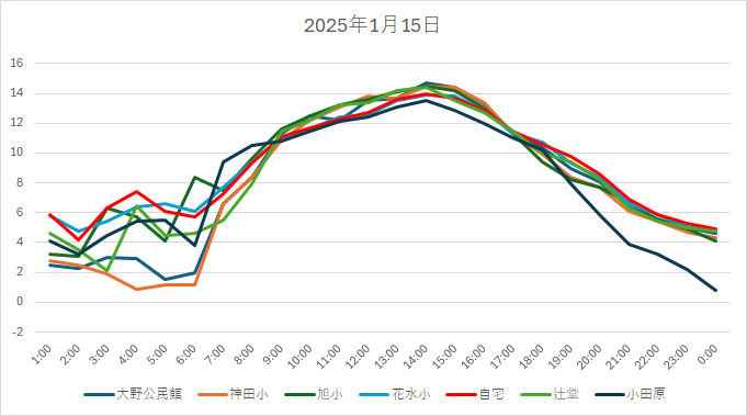 20250115H.jpg