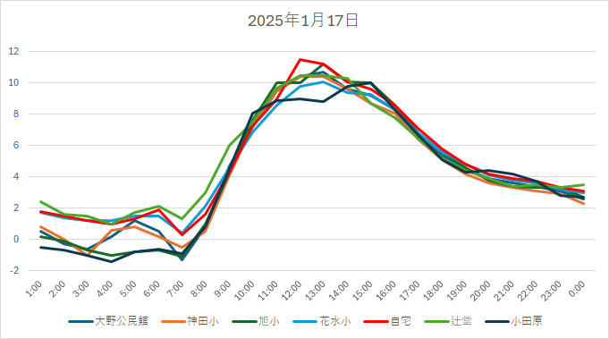 20250117H.jpg