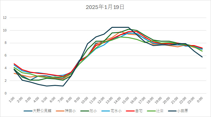 20250119H.jpg