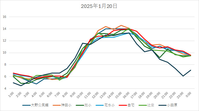 20250120H.jpg