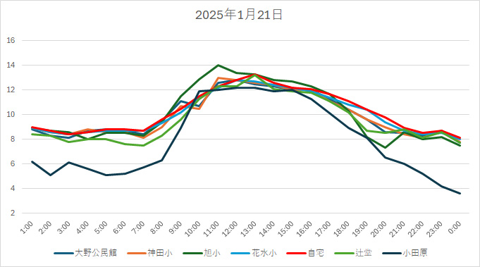 20250121H.jpg