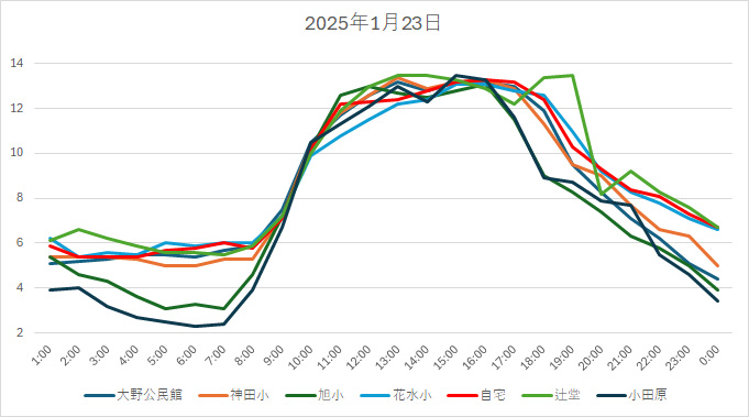 20250123H.jpg