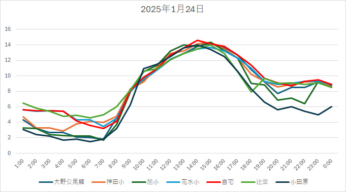 20250124H.jpg