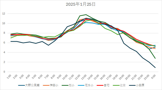 20250125H.jpg