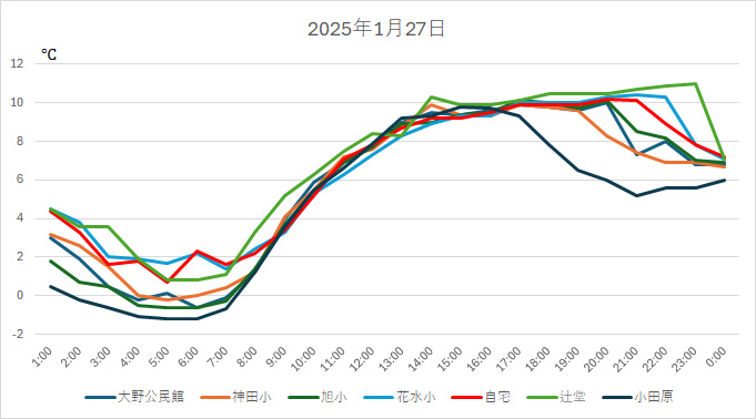 20250127H.jpg