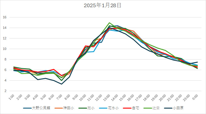 20250128H.jpg