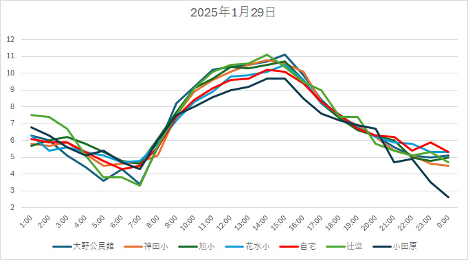 20250129H.jpg