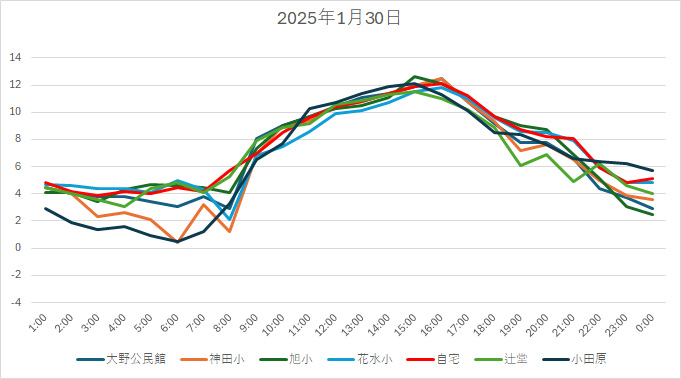 20250130H.jpg