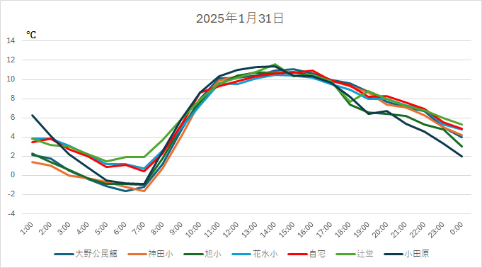 20250131H.jpg