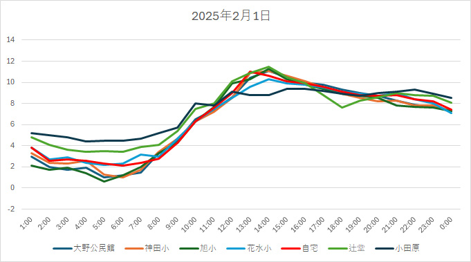 20250201H.jpg