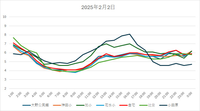 20250202H.jpg