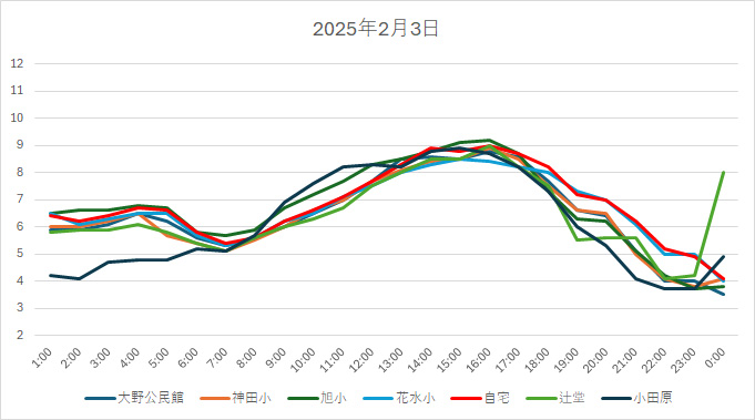 20250203H.jpg