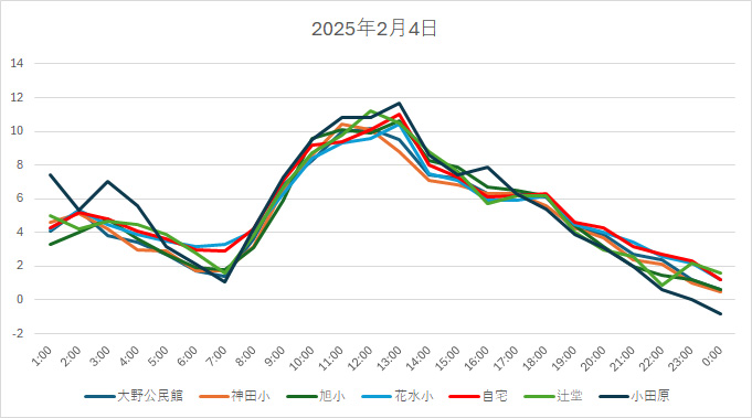20250204H.jpg