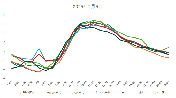 20250205H.jpg