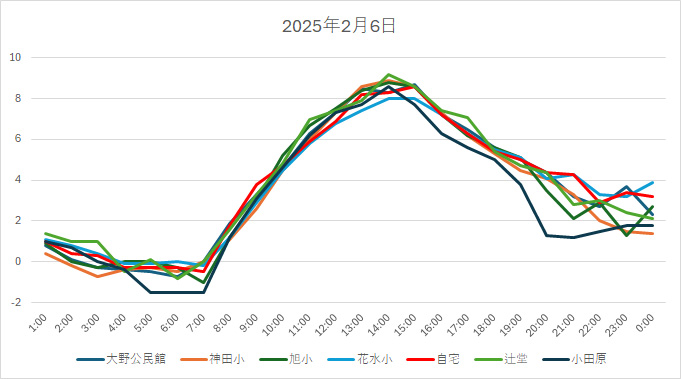 20250206H.jpg