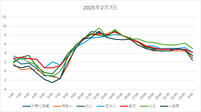 20250207H.jpg