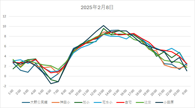 20250208H.jpg