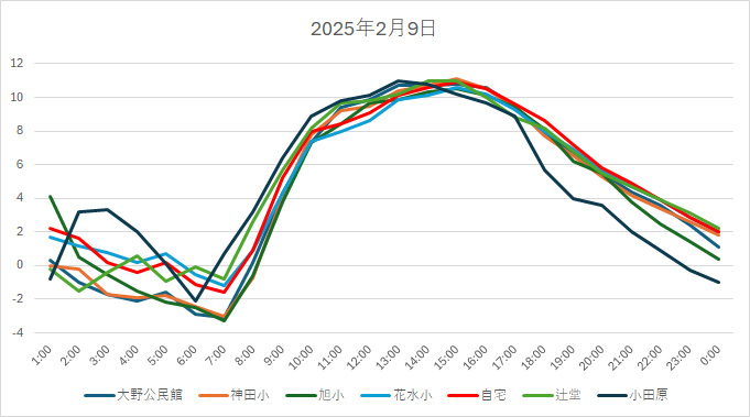 20250209H.jpg
