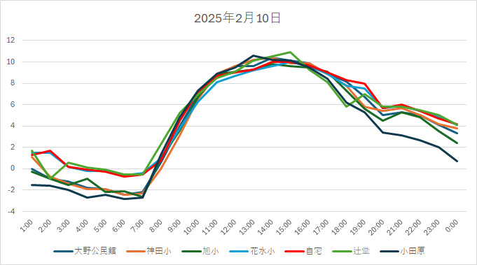 20250210H.jpg
