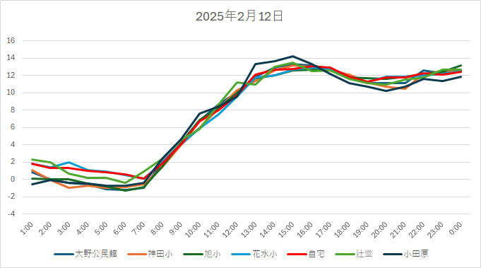 20250212H.jpg