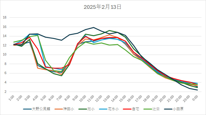 20250213H.jpg