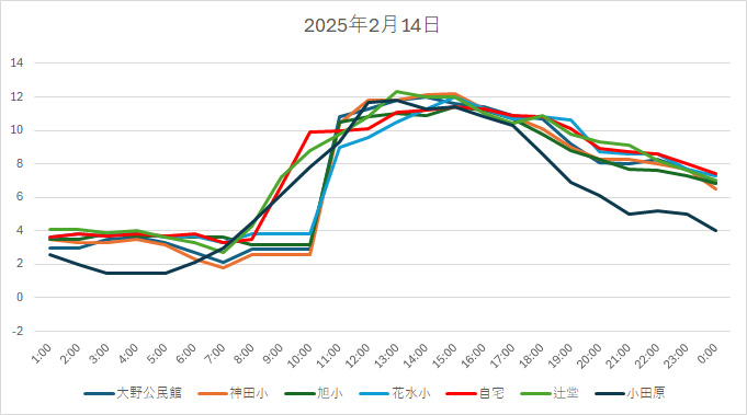 20250214H.jpg