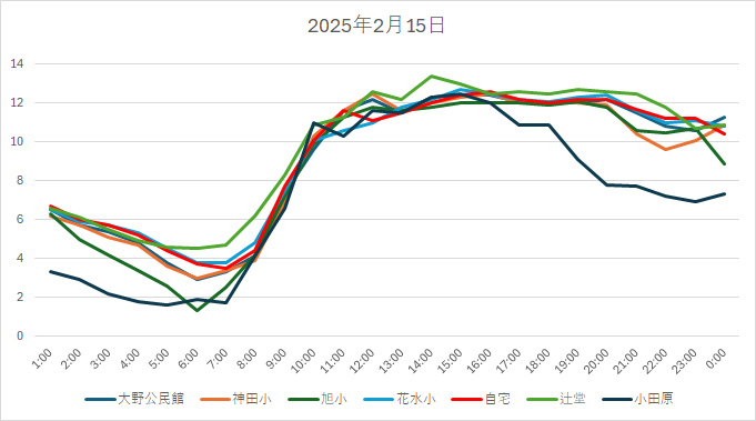 20250215H.jpg