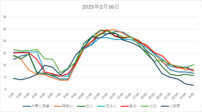 20250216H.jpg