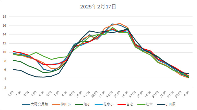 20250217H.jpg