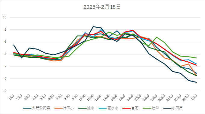 20250218H.jpg