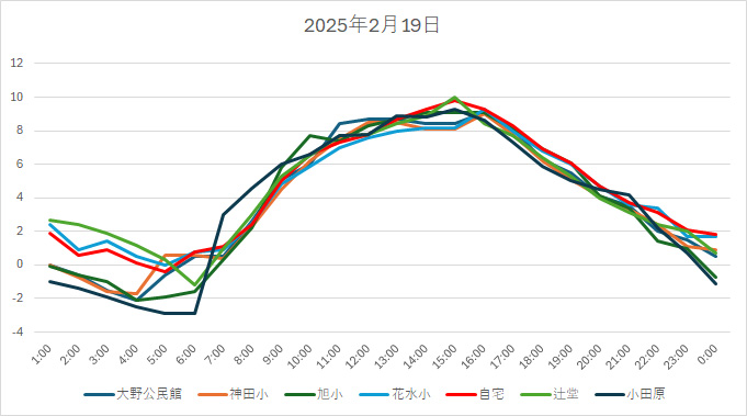 20250219H.jpg