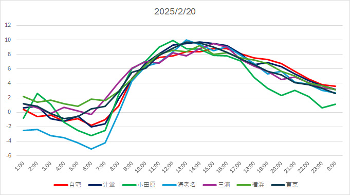 20250220T.jpg