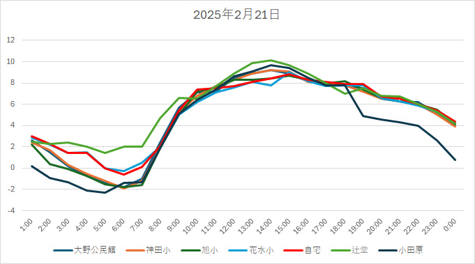 20250221H.jpg