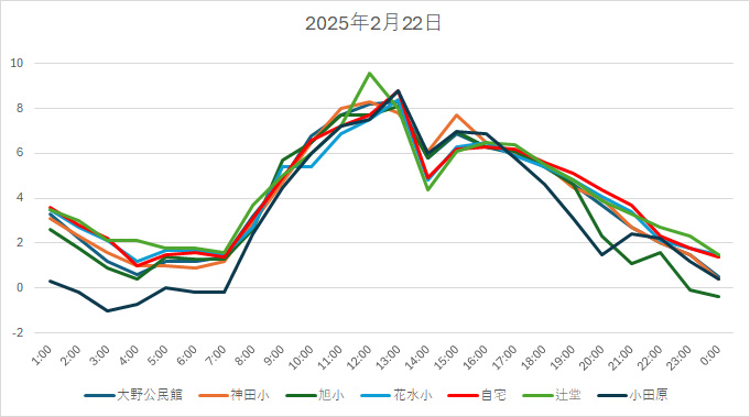 20250222H.jpg