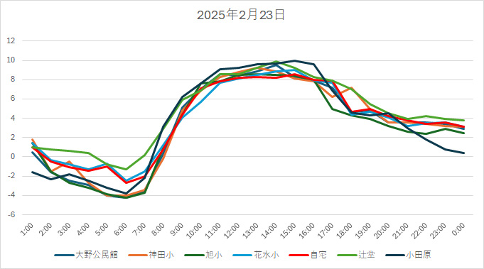 20250223H.jpg