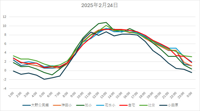 20250224H.jpg