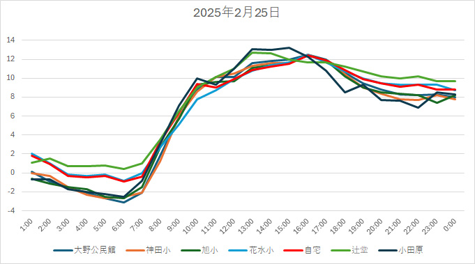 20250225H.jpg