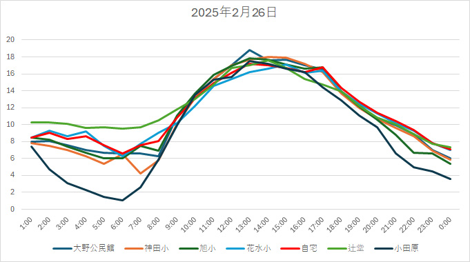 20250226H.jpg