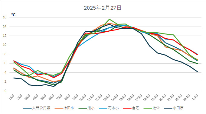20250227H.jpg