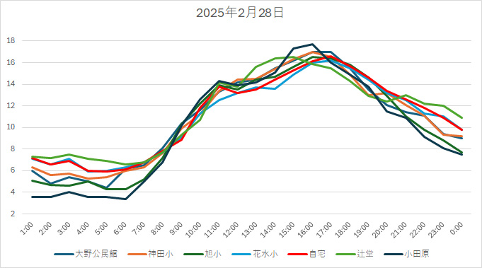 20250228H.jpg