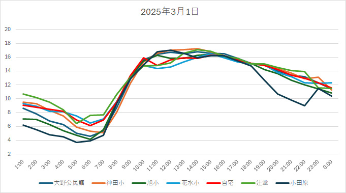 20250301H.jpg