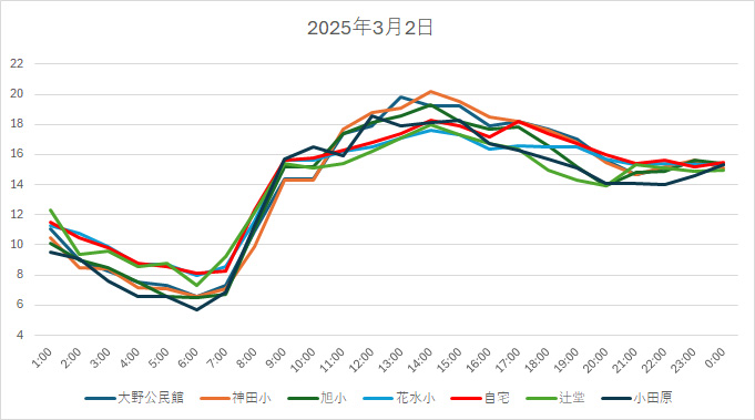 20250302H.jpg